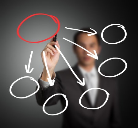 How to Optimize Your Next Affiliate Email Marketing Campaign with Micro Segmentation written by Ongage