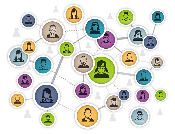 Ad Retargeting on Social Media