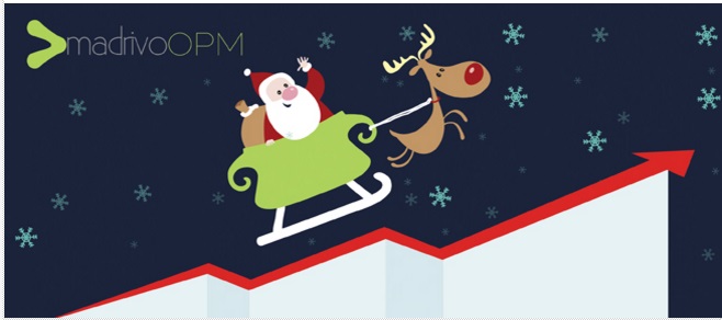 10 Urgent Actions to Improve Holiday Sales